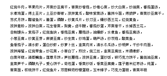 a list of food cail cooked